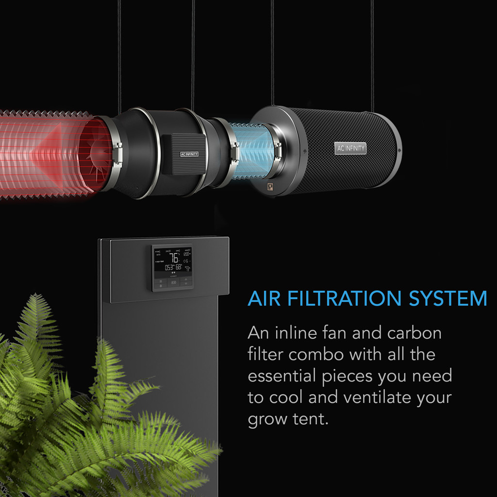 AC Infinity Air Filtration PRO Kit